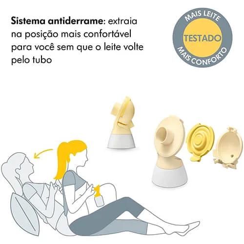 Bomba extratora de leite elétrica Swing Flex - Medela