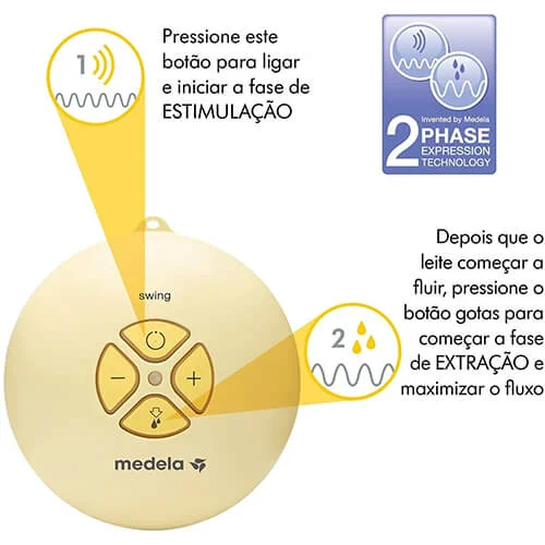 Bomba extratora de leite elétrica Swing Flex - Medela