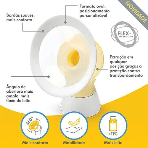 Bomba extratora de leite elétrica Swing Flex - Medela