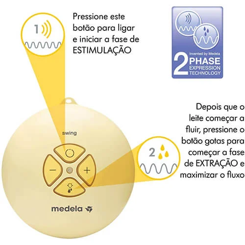 Bomba extratora de leite elétrica Swing Maxi - Medela