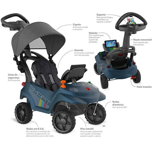 Carrinho de passeio Smart Baby Comfort - Bandeirante