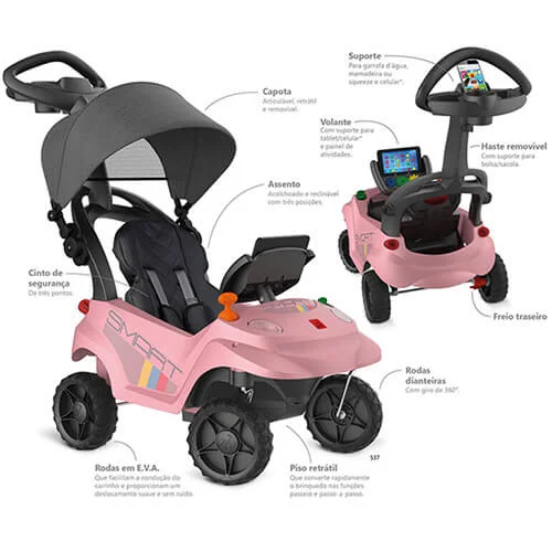 Carrinho de passeio Smart Baby Comfort - Bandeirante