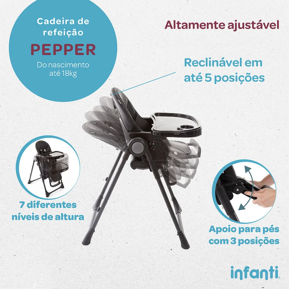 Cadeira de Refeição Pepper - Infanti