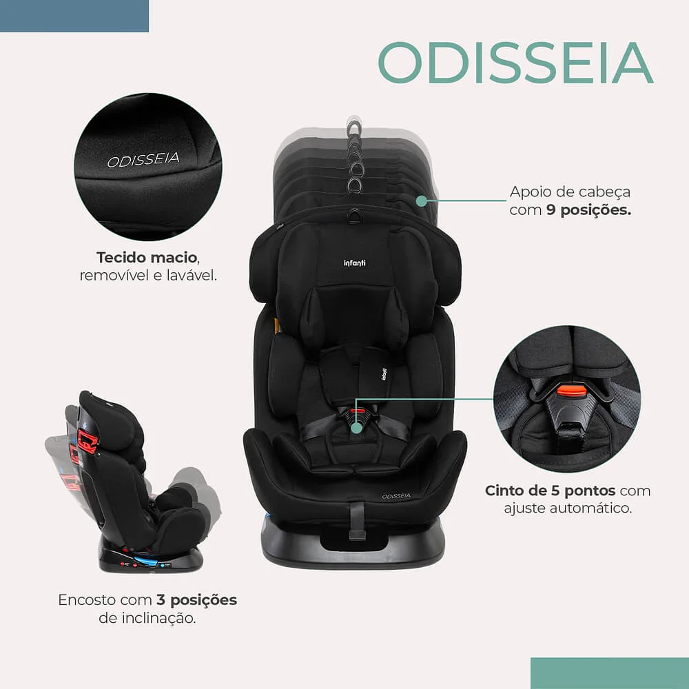 Cadeirinha de automóvel Odisseia - Infanti (0 a 36 Kg)